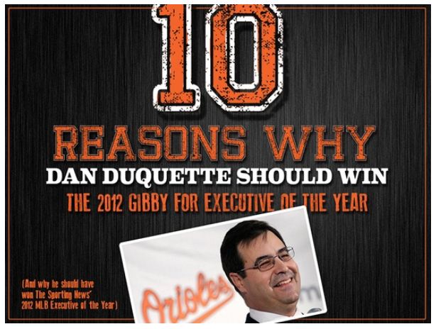 tumblr to get GIBBY for Orioles' Dan Duquette