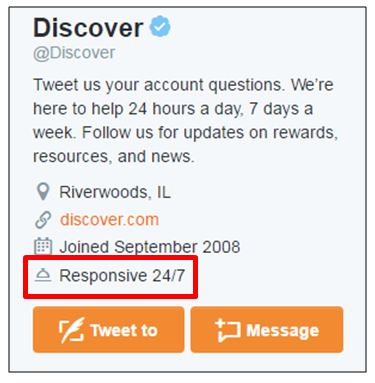 Discover publishes 24/7 customer service hours on Twitter