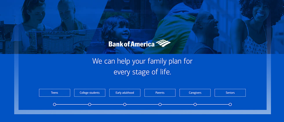 How Bank Of America Aligns Products With Customer Life Cycle Marketing