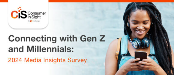 Connecting with Gen Z and Millennials: 2024 Media Insights Survey